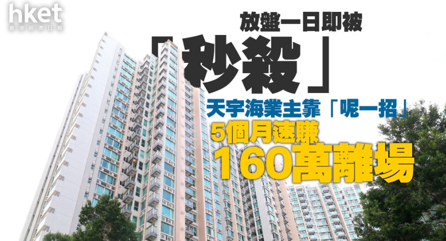 短炒獲利｜放盤一日即被「秒殺」 天宇海業主靠「呢一招」5個月速賺160萬離場