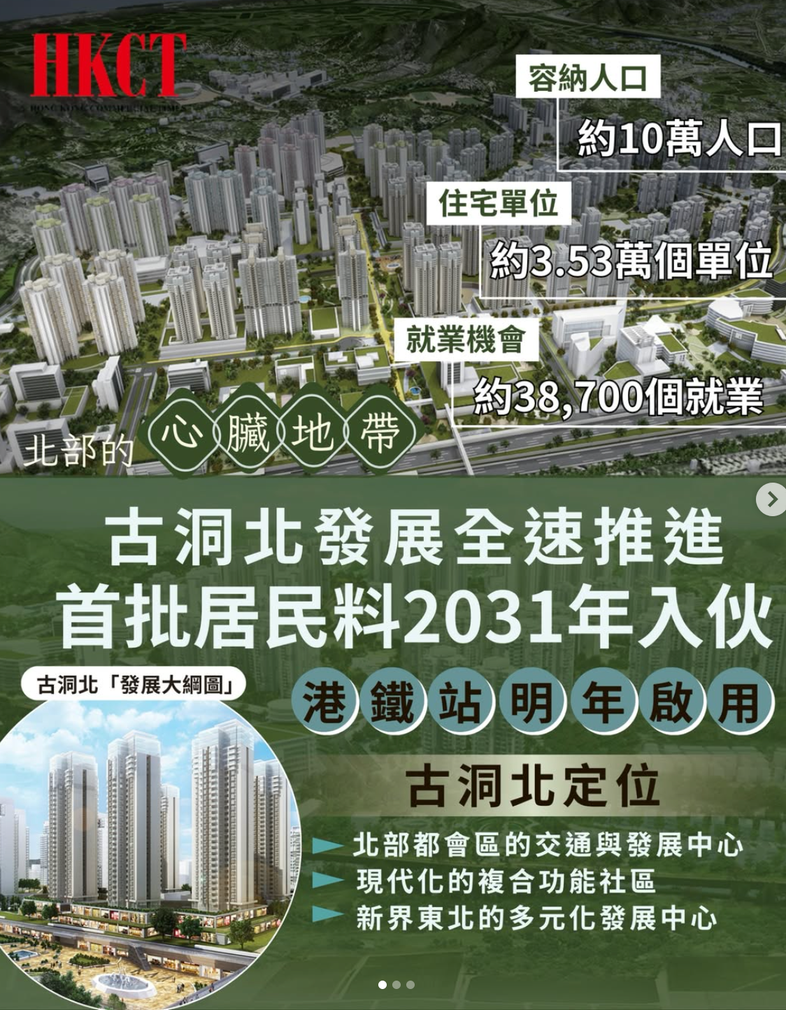 北部都會區】古洞北發展全速推進 首批居民料2031年入伙 港鐵站明年啟用