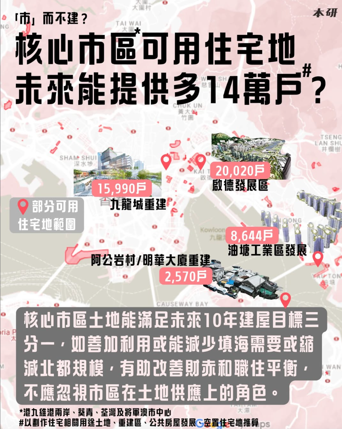 北都之外,市區仲預留逾14萬伙住宅地？