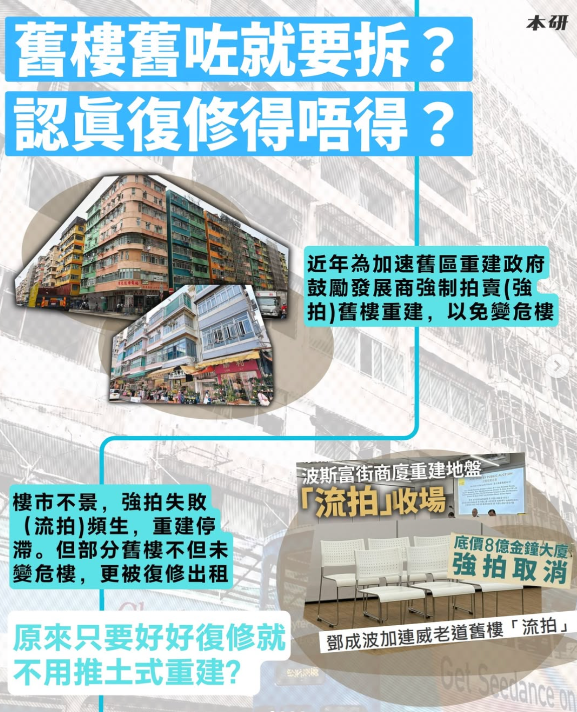 大幅降低舊樓強拍門檻、放寬容許跨區轉移地積比...