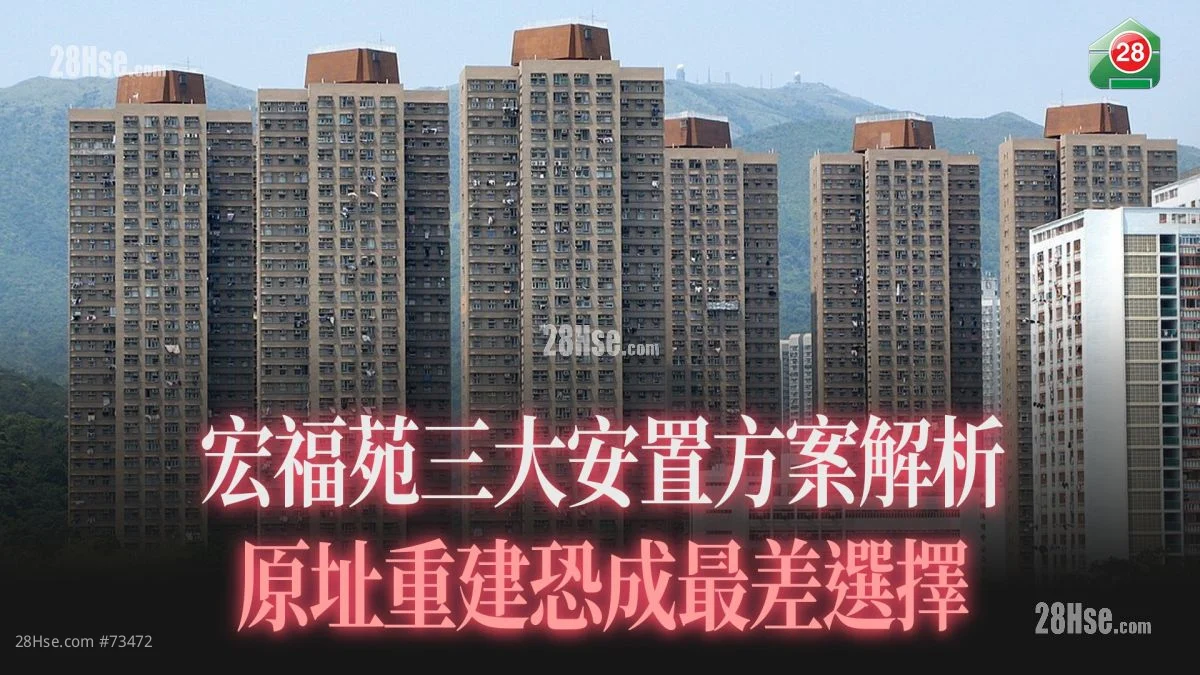 政府注資3億僅解燃眉之急？原址重建恐變『空城』｜另覓新址建屋成本恐超原址3倍　誰來埋單？